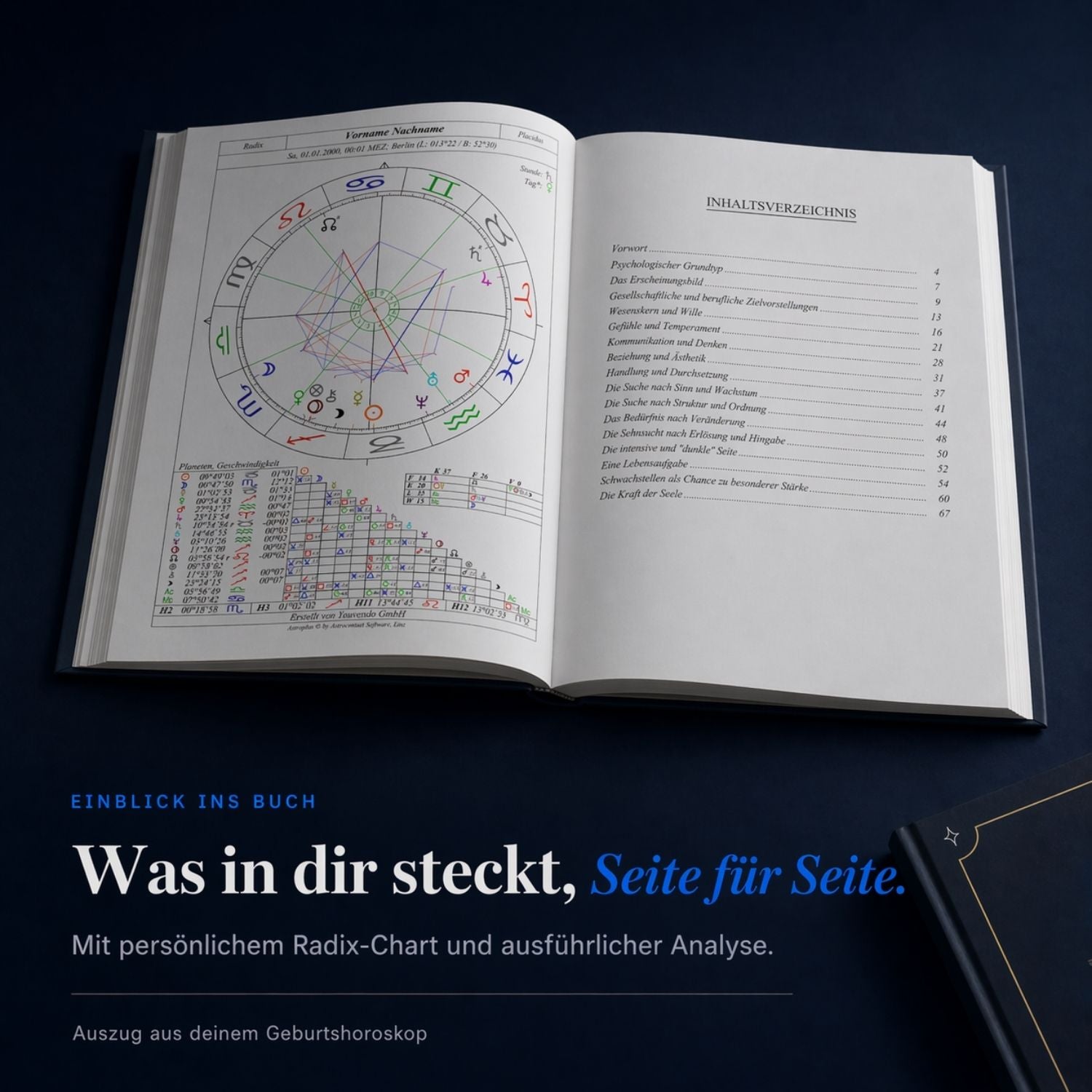 Personalisiertes Geburtshoroskop