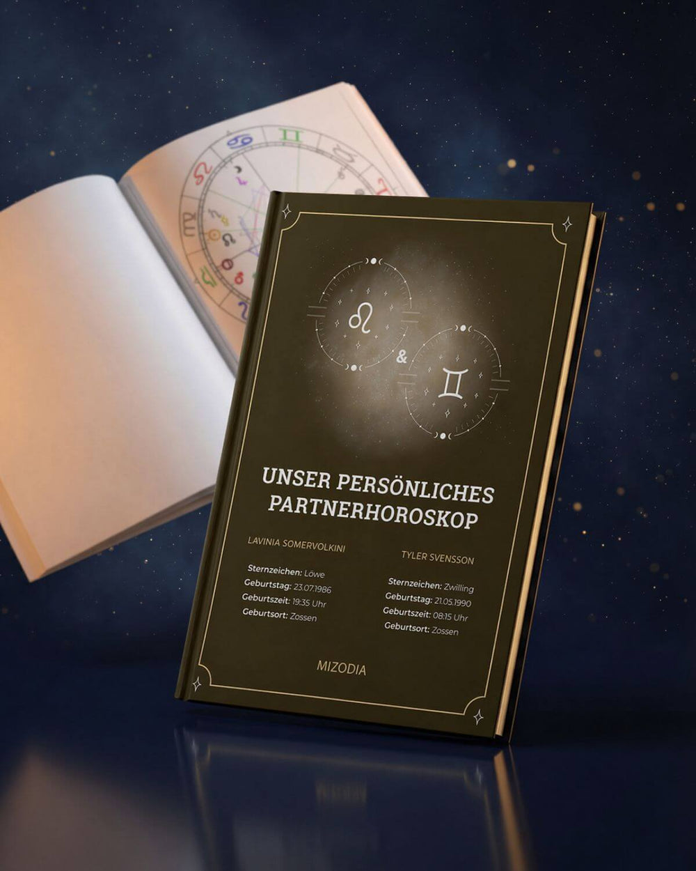 Personalisierte Horoskopbücher – das perfekte Geschenk